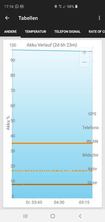 Screenshot_20191217-171623_GSam Battery Monitor.jpg