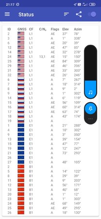 Screenshot_2019-12-17-21-17-33-171_com.android.gpstest.jpg