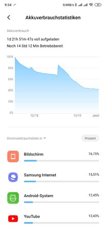 Screenshot_2019-12-19-09-54-40-112_com.miui.securitycenter.jpg