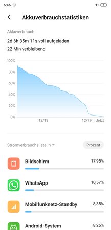 Screenshot_2019-12-19-06-46-38-880_com.miui.securitycenter.jpg