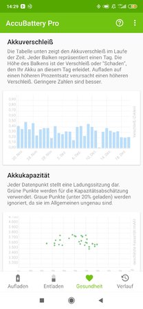 Screenshot_2019-12-20-14-29-35-117_com.digibites.accubattery.jpg