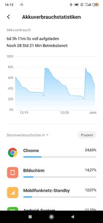 Screenshot_2019-12-20-16-13-24-532_com.miui.securitycenter.jpg