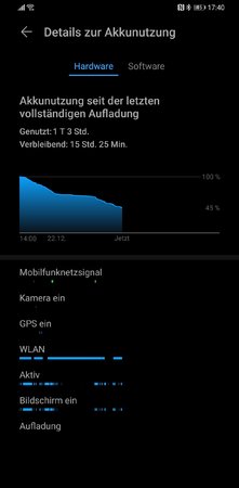 Screenshot_20191222_174044_com.huawei.systemmanager.jpg