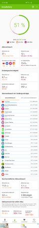 Screenshot_20191228-213336_AccuBattery.jpg