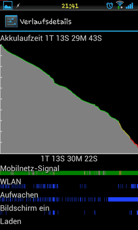 Screenshot_2012-05-14-21-41-43.png