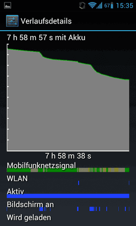 Screenshot_2012-05-15-15-35-52.png
