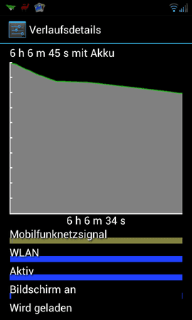 Screenshot_2012-05-15-05-01-55(1).png