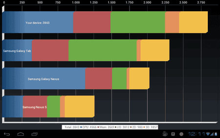 Screenshot_2012-05-17-12-11-05.png