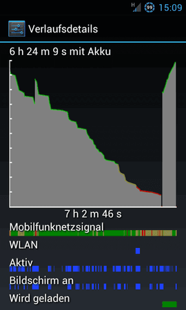 Screenshot_2012-05-18-15-09-15.png