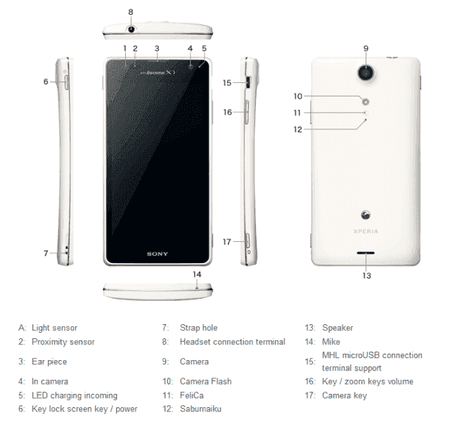 Sony_XperiaGX_07.png