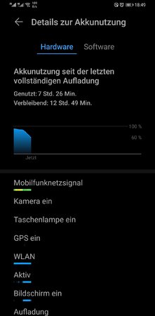 Screenshot_20200102_184932_com.huawei.systemmanager.jpg