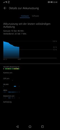 Screenshot_20200103_224009_com.huawei.systemmanager.jpg