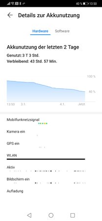 Screenshot_20200104_135025_com.huawei.systemmanager.jpg