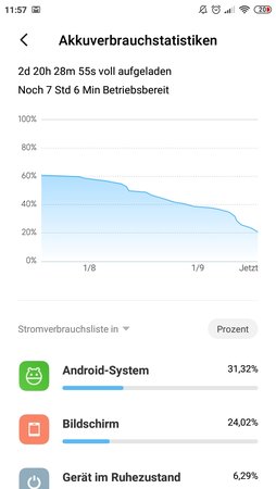 Screenshot_2020-01-09-11-57-40-504_com.miui.securitycenter.jpg