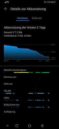Screenshot_20200112_084730_com.huawei.systemmanager.jpg
