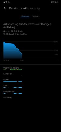 Screenshot_20200114_124758_com.huawei.systemmanager.jpg