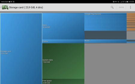 Huawei MediaPad M3 Lite Speicherauslastung.jpg
