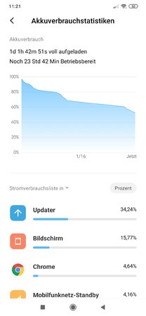 Screenshot_2020-01-16-11-21-42-675_com.miui.securitycenter.jpg