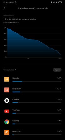 Screenshot_2020-01-06-22-48-05-409_com.miui.securitycenter.jpg