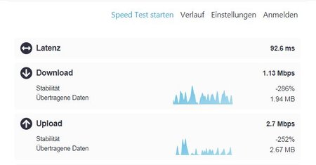 speed.JPG