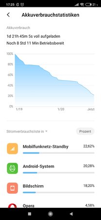 Screenshot_2020-01-20-17-25-07-452_com.miui.securitycenter.jpg