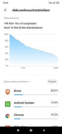 Screenshot_2020-01-24-10-02-32-481_com.miui.securitycenter.jpg