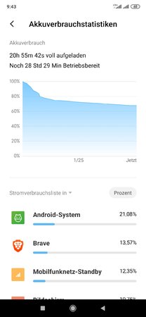 Screenshot_2020-01-25-09-43-50-084_com.miui.securitycenter.jpg