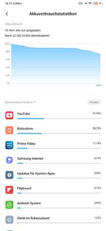 Screenshot_2020-01-26-18-15-10-464_com.miui.securitycenter.jpg
