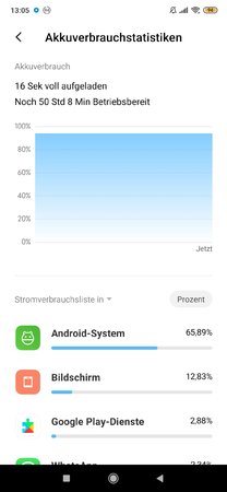 Screenshot_2020-02-03-13-05-23-694_com.miui.securitycenter.jpg