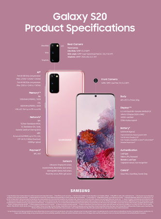 galaxys20_product_specifications.jpg
