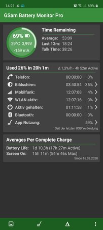 Screenshot_20200217-142138_GSam Battery Monitor Pro.jpg