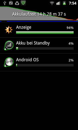 SC20120521-075435.png
