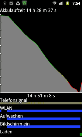 SC20120521-075448.png
