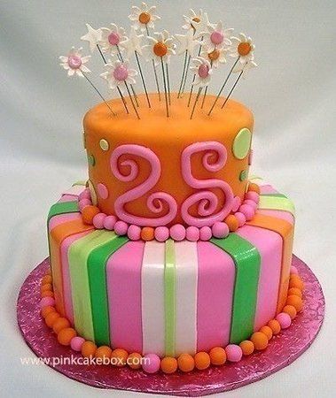 Birthday-Cakes-2.jpg