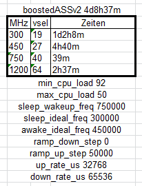 boostedASSv2.png