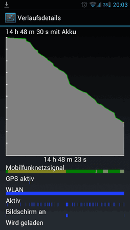 Screenshot_2012-05-22-20-03-19.png