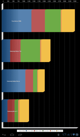 Screenshot_2012-05-24-17-41-03.png