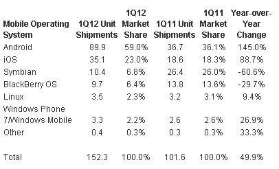 idc_chart_1.jpg
