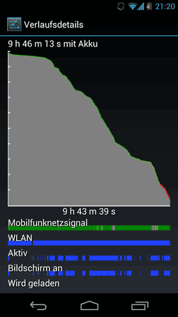 Screenshot_2012-05-21-21-20-56.png
