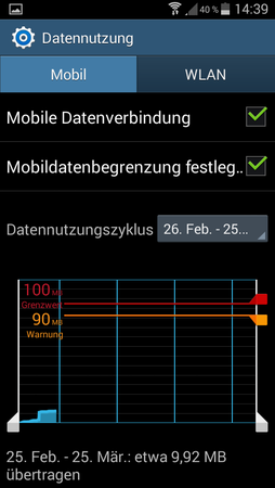 Datennutzung_S4mini_vollständig.png Datennutzung_S4mini_vollständig.png