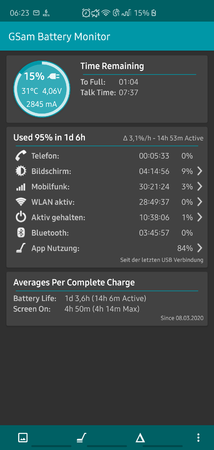 Screenshot_20200310-062305_GSam Battery Monitor.png