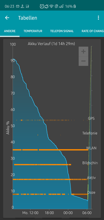 Screenshot_20200310-062329_GSam Battery Monitor.png