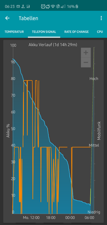 Screenshot_20200310-062335_GSam Battery Monitor.png