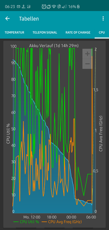 Screenshot_20200310-062341_GSam Battery Monitor.png