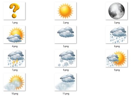 Wettersymbole.jpg