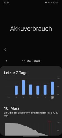 Screenshot_20200310-205141_Device care.jpg