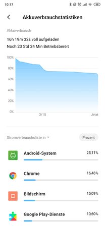 Screenshot_2020-03-15-10-17-38-335_com.miui.securitycenter.jpg