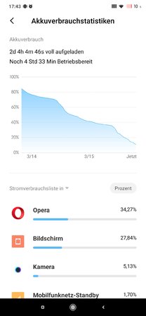 Screenshot_2020-03-15-17-43-38-929_com.miui.securitycenter.jpg