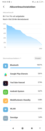 Screenshot_2020-03-21-19-34-18-411_com.miui.securitycenter.png