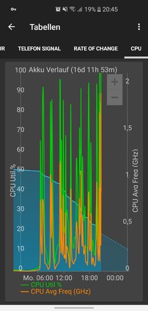 Screenshot_20200323-204543_GSam Battery Monitor.jpg